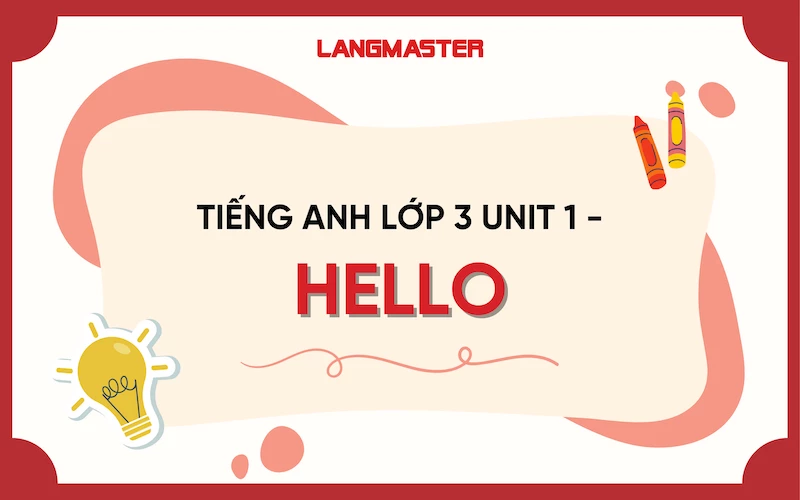 TIẾNG ANH LỚP 3 UNIT 1 - HELLO (XIN CHÀO)