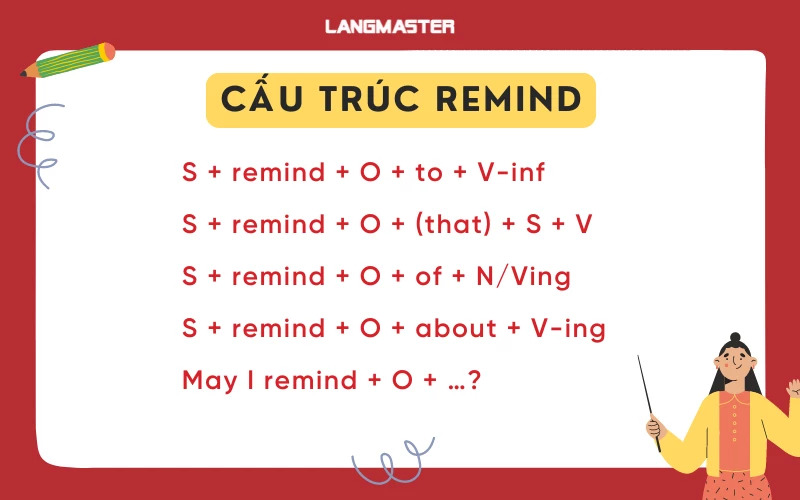 Cấu trúc remind