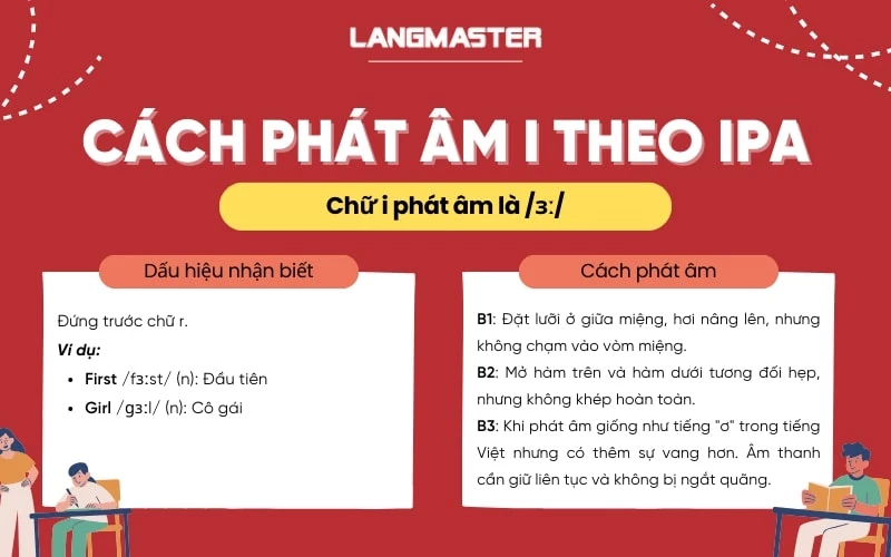 cách nhận biết âm /i / trong tiếng anh