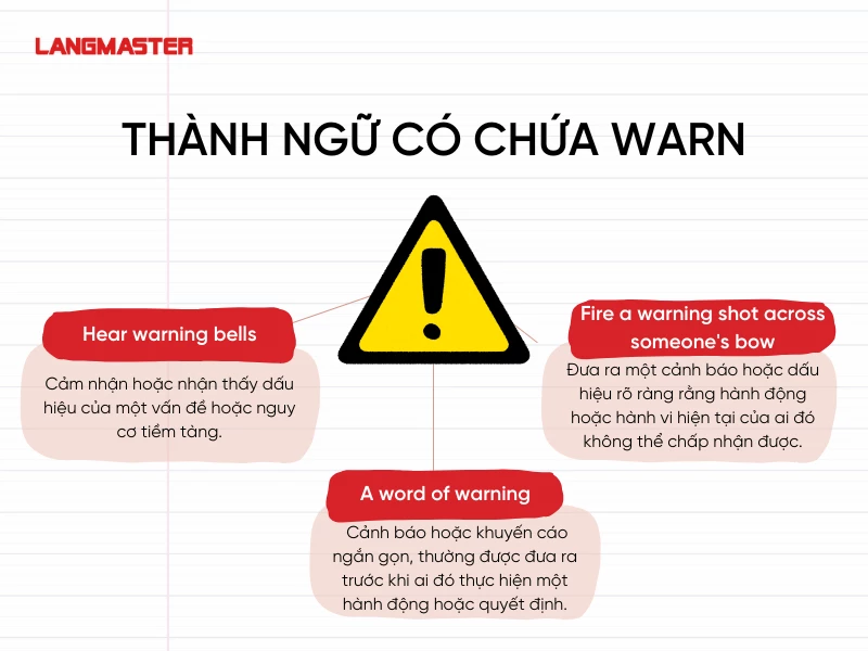 thành ngữ có chứa Warn