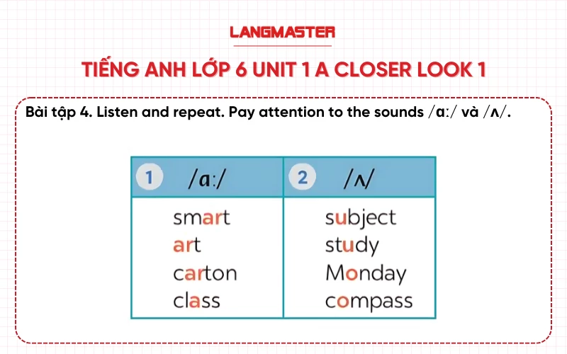 Bài 4 tiếng Anh lớp 6 Unit 1 A closer look 1 Global Success