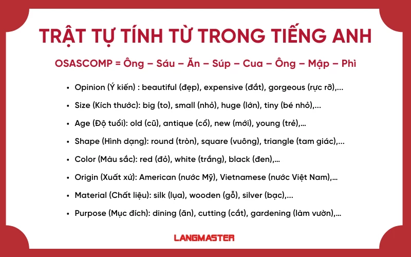 Trật tự tính từ theo quy tắc OSASCOMP