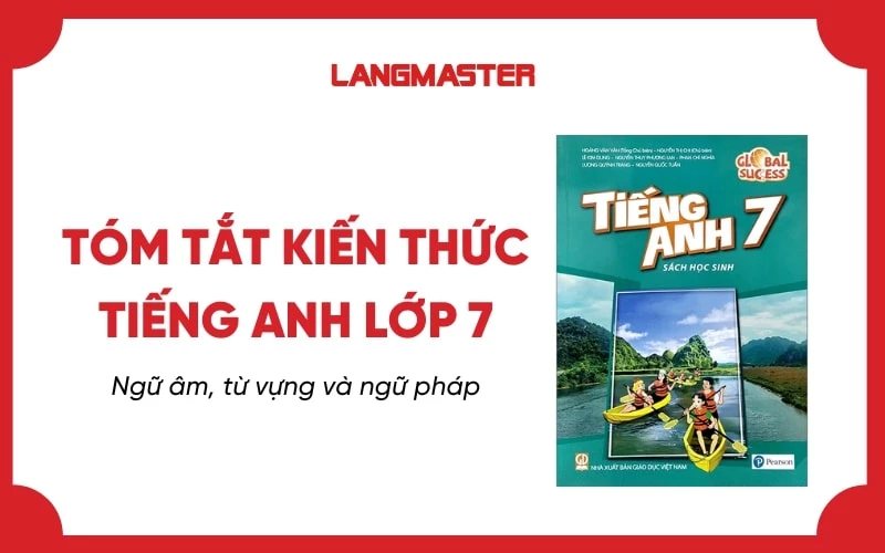 Tóm tắt kiến thức bài tập ngữ pháp tiếng Anh lớp 7