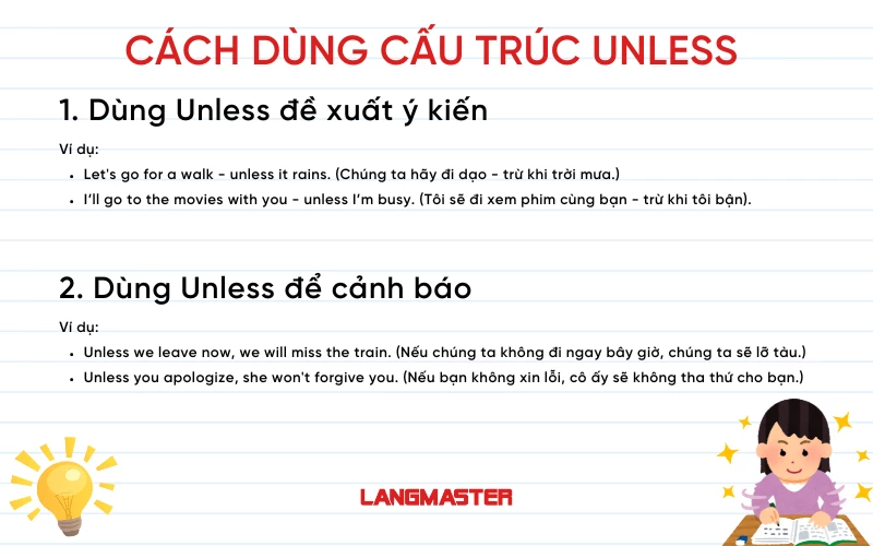 Cách dùng cấu trúc Unless