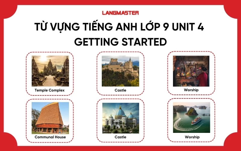 Từ vựng tiếng Anh lớp 9 Unit 4 Getting Started