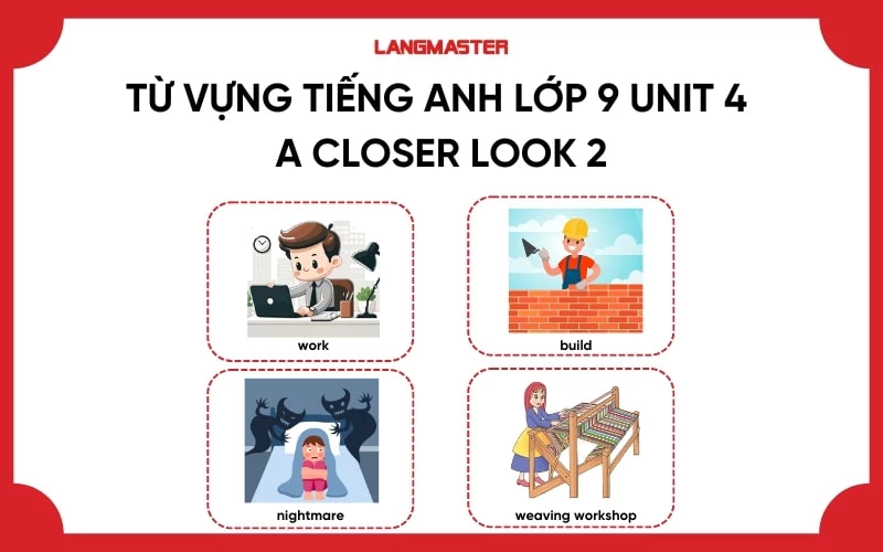 Từ vựng Tiếng Anh 9 Unit 4 A Closer Look 2