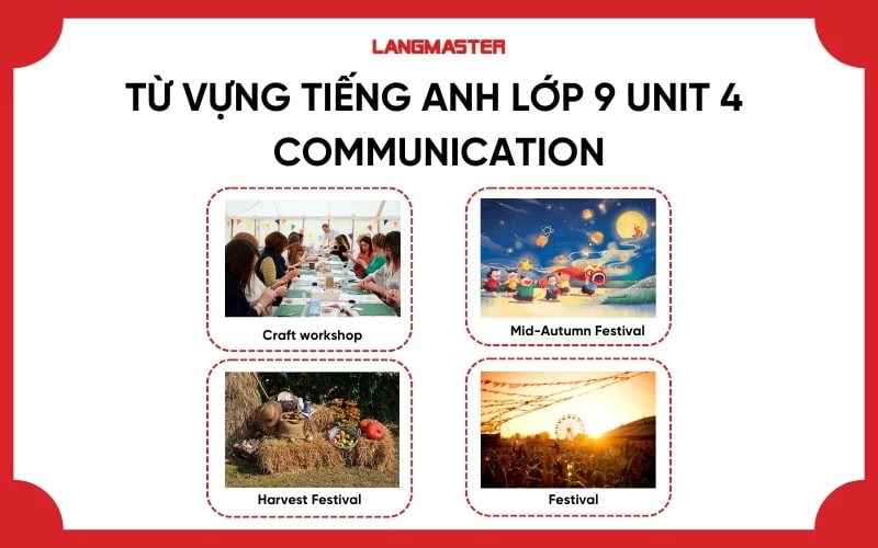 Từ vựng Tiếng Anh 9 Unit 4 Communication