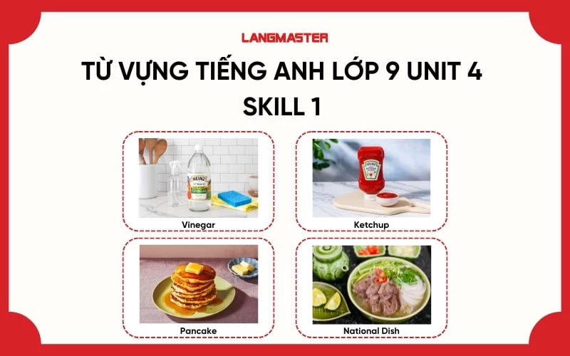 Tiếng Anh 9 Unit 4 Skill 1