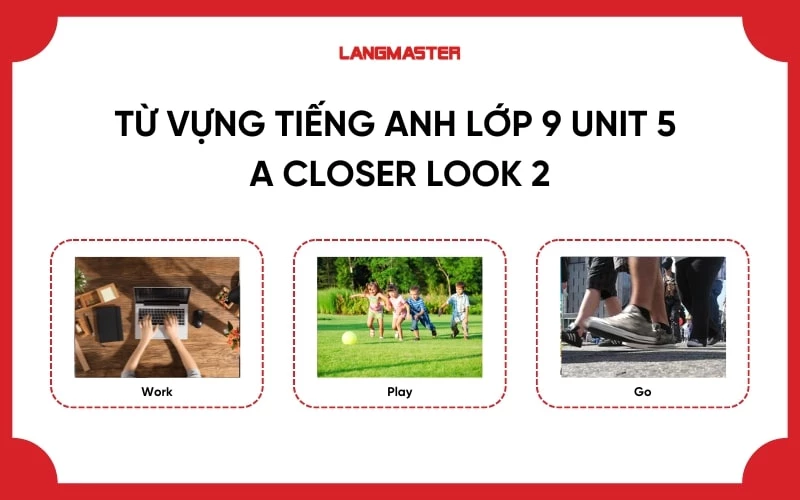 Từ vựng Tiếng Anh lớp 9 Unit 5 A Closer Look 2