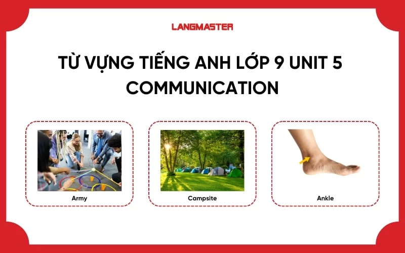 Từ vựng Tiếng Anh lớp 9 Unit 4 Communication