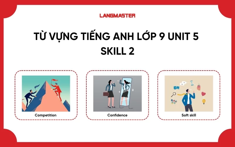 Từ vựng Tiếng Anh lớp 9 Unit 5 Skill 2