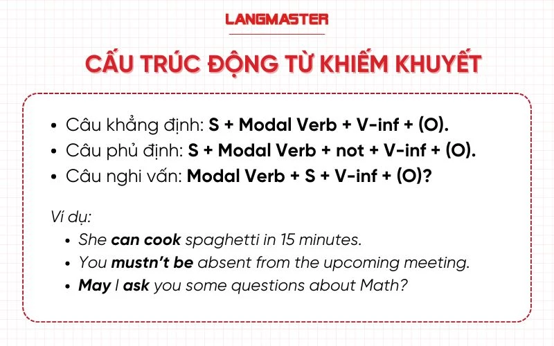 Cấu trúc động từ khiếm khuyết