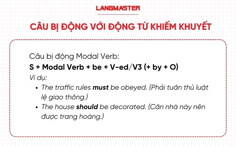 Câu bị động với động từ khiếm khuyết