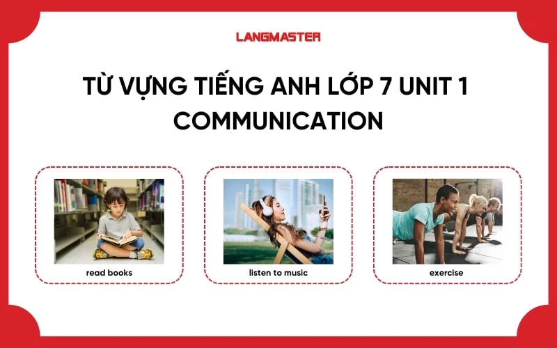 Từ vựng tiếng Anh lớp 7 Unit 1 Communication