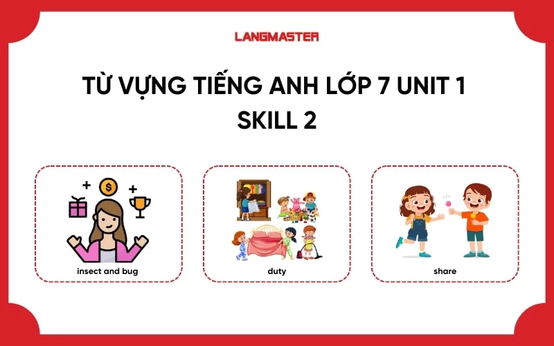 Từ vựng tiếng Anh lớp 7 Unit 1 Skills 2