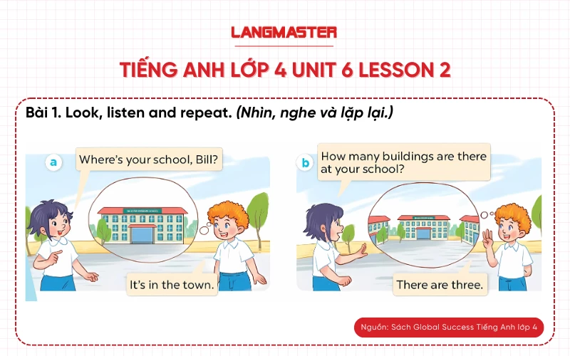 Bài 1 Tiếng Anh lớp 4 Unit 6 lesson 2 Global Success