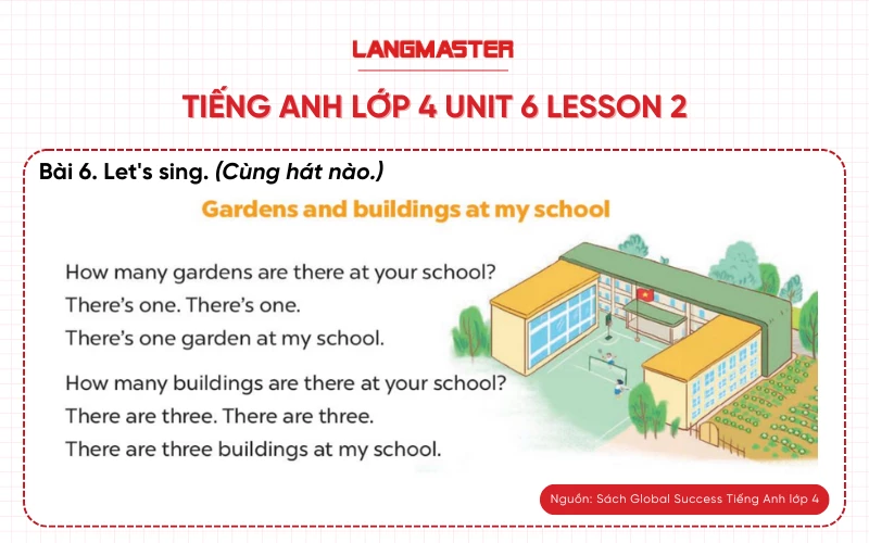 Bài 6 Tiếng Anh lớp 4 Unit 6 lesson 2 Global Success