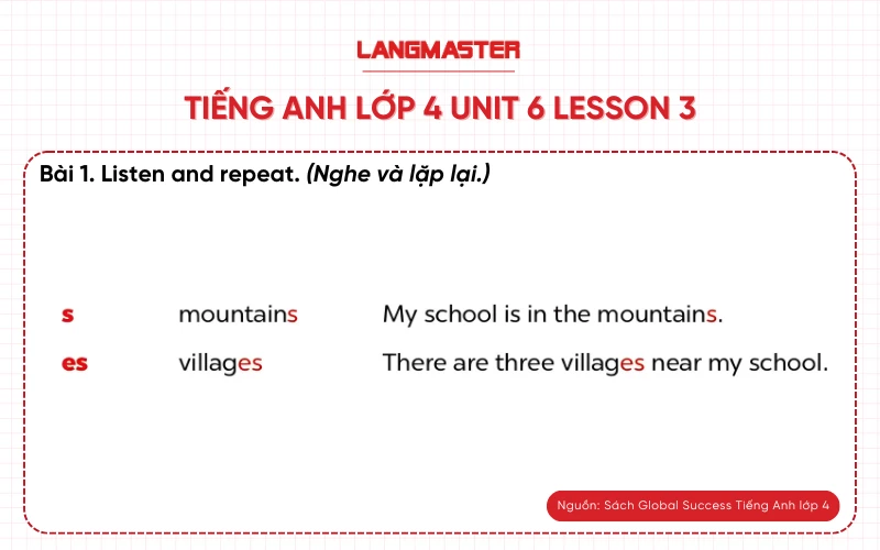 Bài 1 Tiếng Anh lớp 4 Unit 6 lesson 3 Global Success