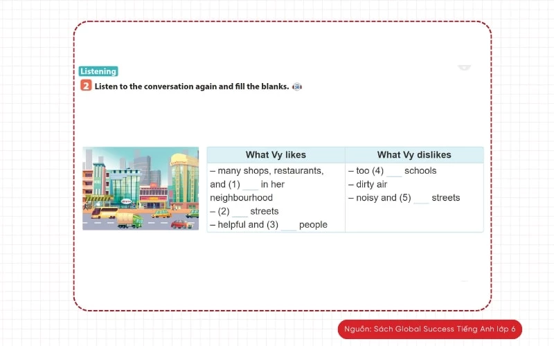 tiếng anh lớp 6 unit 4 skills 2