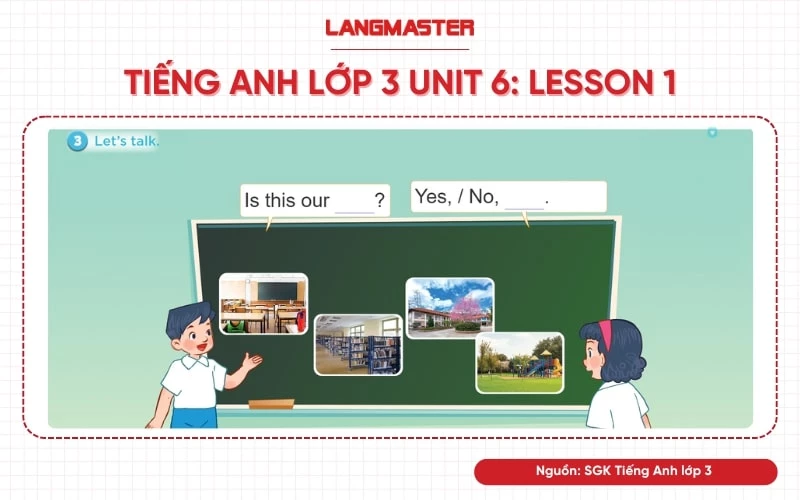 tiếng anh lớp 3 unit 6 lesson 1