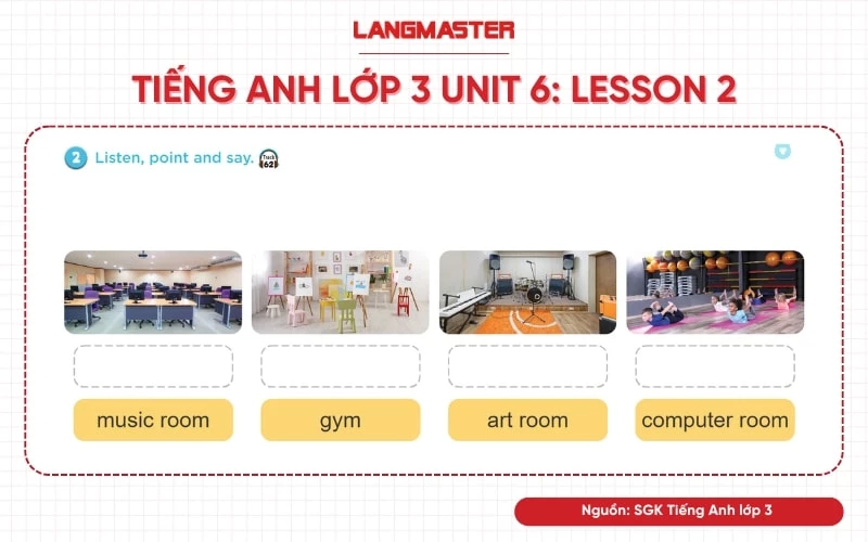 tiếng anh lớp 3 unit 6 lesson 2