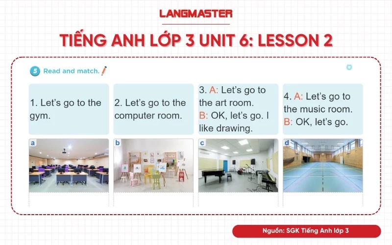 tiếng anh lớp 3 unit 6 lesson 2