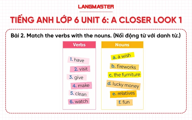 Bài 2 Tiếng Anh lớp 6 Unit 6 A Closer Look 1 sách Global Success