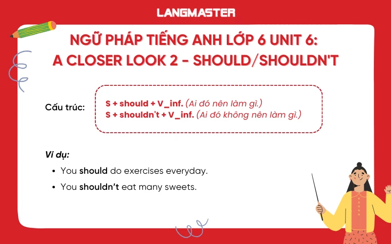 Ngữ pháp tiếng Anh lớp 6 Unit 6 should/shouldn't