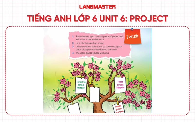 Tiếng Anh lớp 6 Unit 6 Project sách Global Success