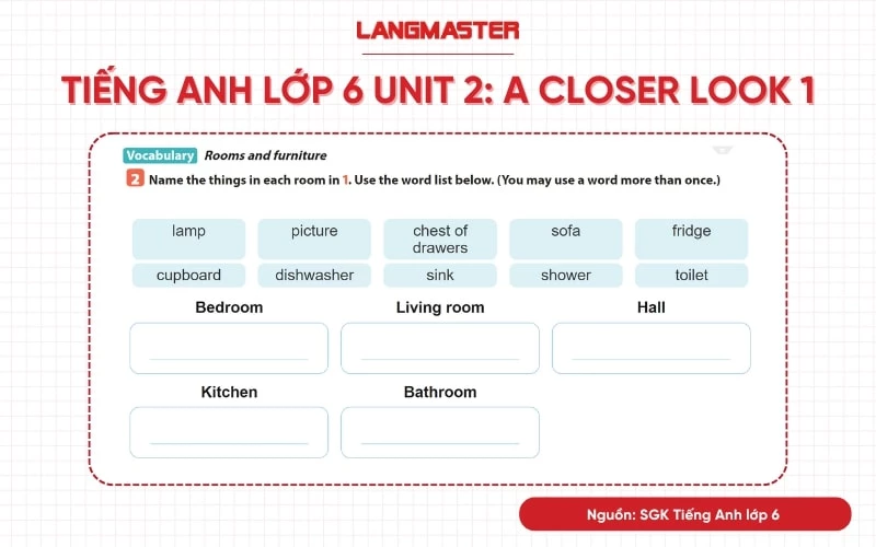 Tiếng Anh lớp 6 Unit 2 A Closer Look 1