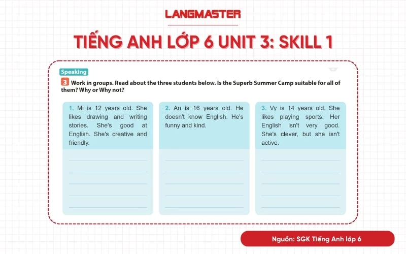 tiếng anh lớp 6 unit 3 skills 1