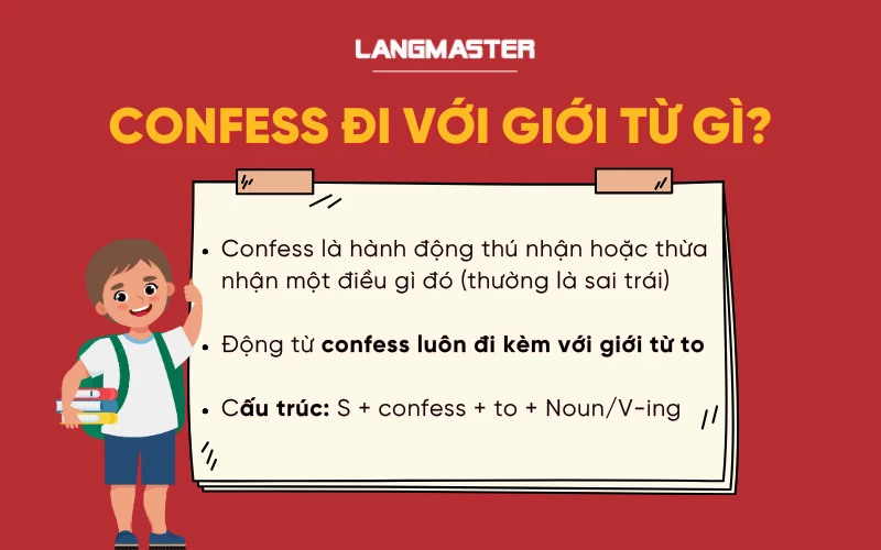 confess đi với giới từ gì?