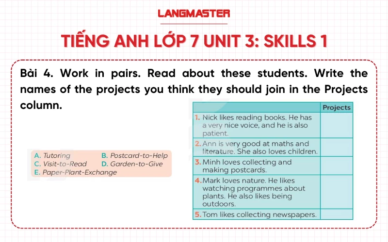 Bài 4 Tiếng Anh lớp 7 Unit 3 Skills 1 sách Global Success