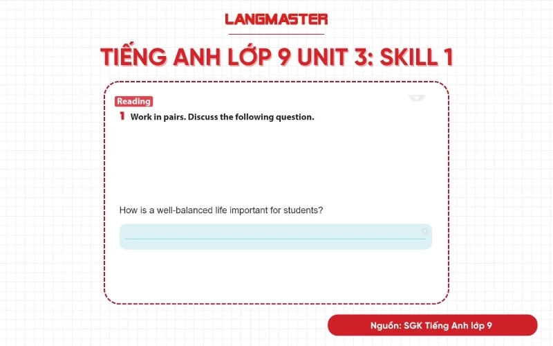 tiếng anh lớp 9 unit 3 skills 1