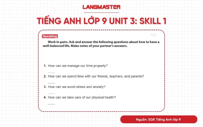 tiếng anh lớp 9 unit 3 skills 1