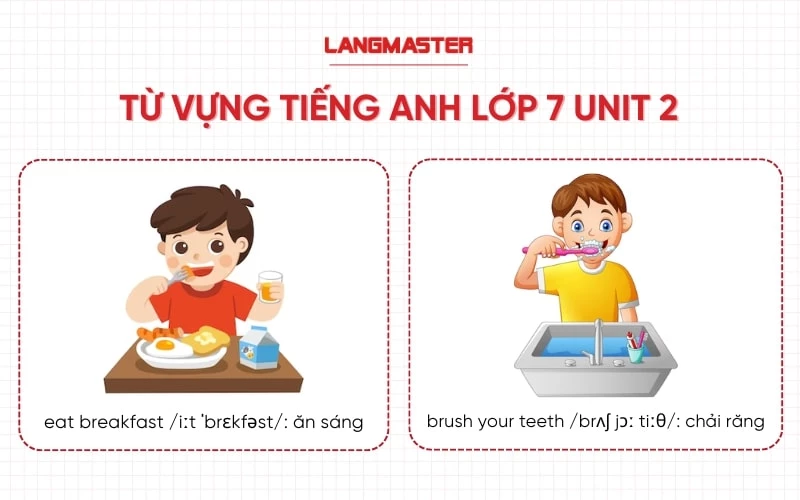 Từ vựng Tiếng Anh 7 Unit 2 Healthy Living