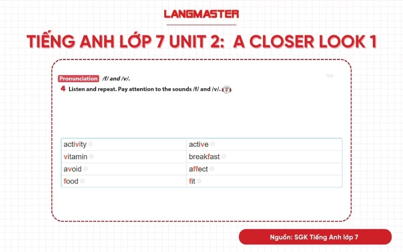 tiếng anh lớp 7 unit 2 a closer look 1