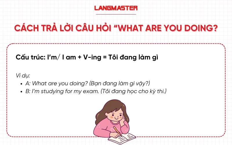 Cách nhấn trọng âm tạo sự khác biệt khi hỏi và trả lời “What are you doing?” trong tiếng Anh