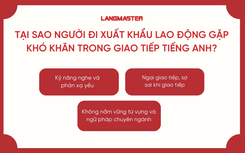 Khó khăn khi giao tiếng tiếng Anh tại nước ngoài