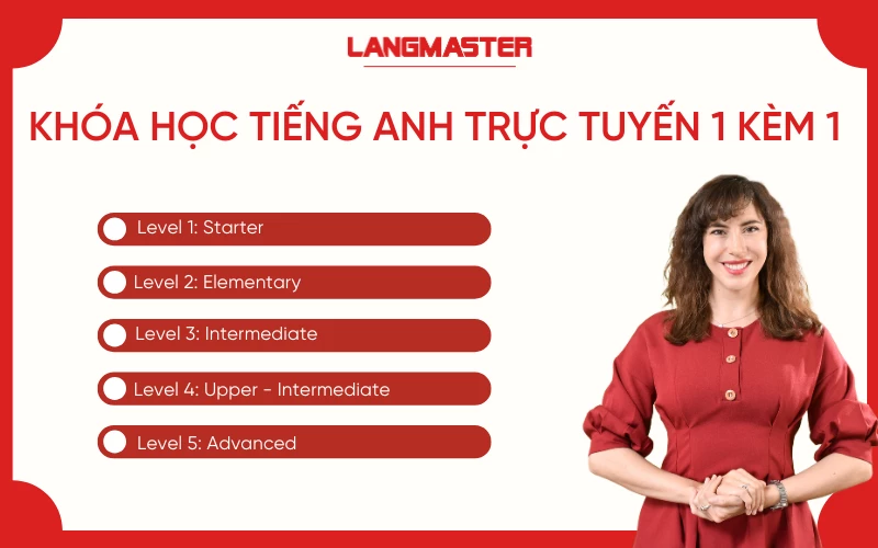 Lộ trình khóa học tiếng Anh giao tiếp cho người đi làm