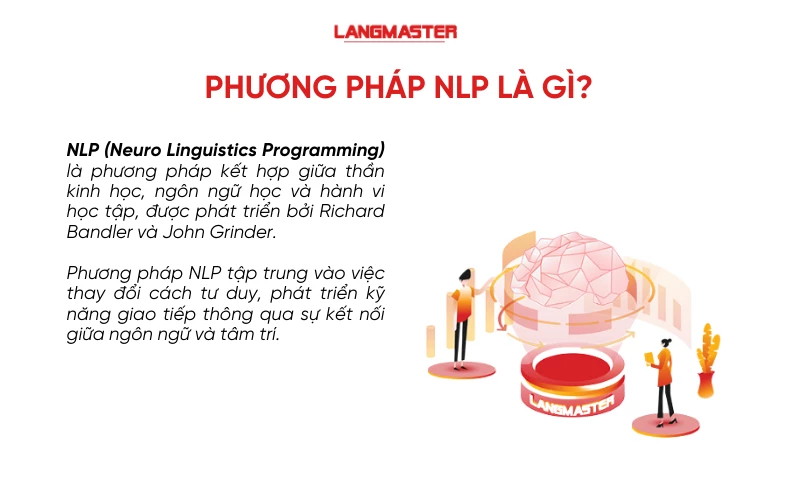 Phương pháp NLP là gì