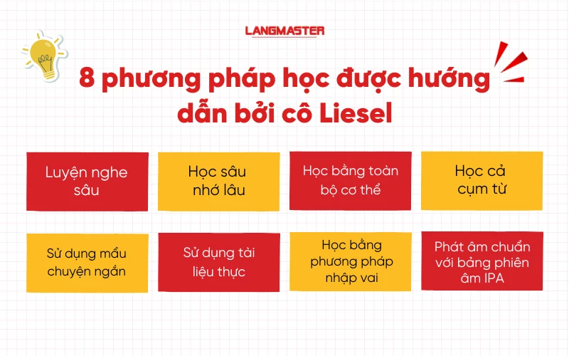 8 phương pháp hướng dẫn bởi cô Liesel