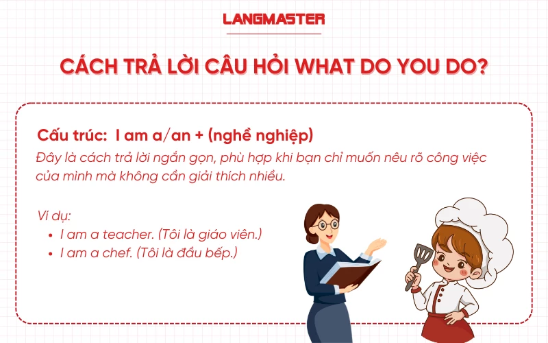 Cách trả lời câu hỏi What do you do?