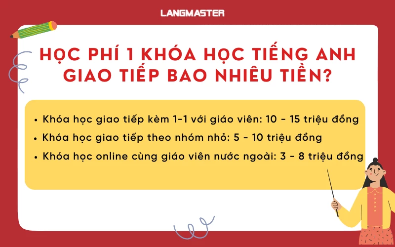 Khóa học tiếng Anh giao tiếp bao giá bao nhiêu?