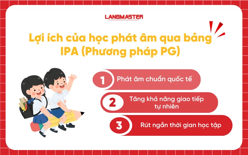 phương pháp pg