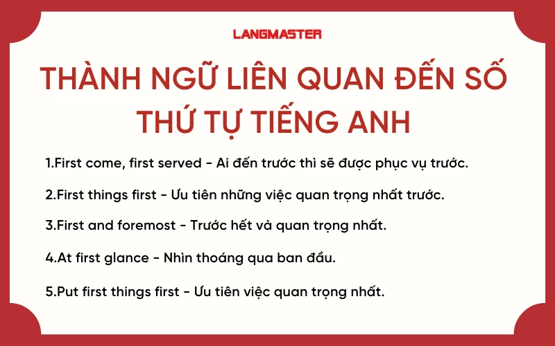 thành ngữ liên quan đến số thứ tự