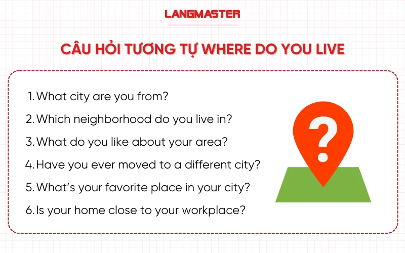 Câu hỏi tương tự Where do you live