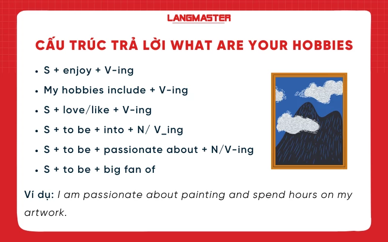 Các cấu trúc trả lời câu hỏi What are your hobbies