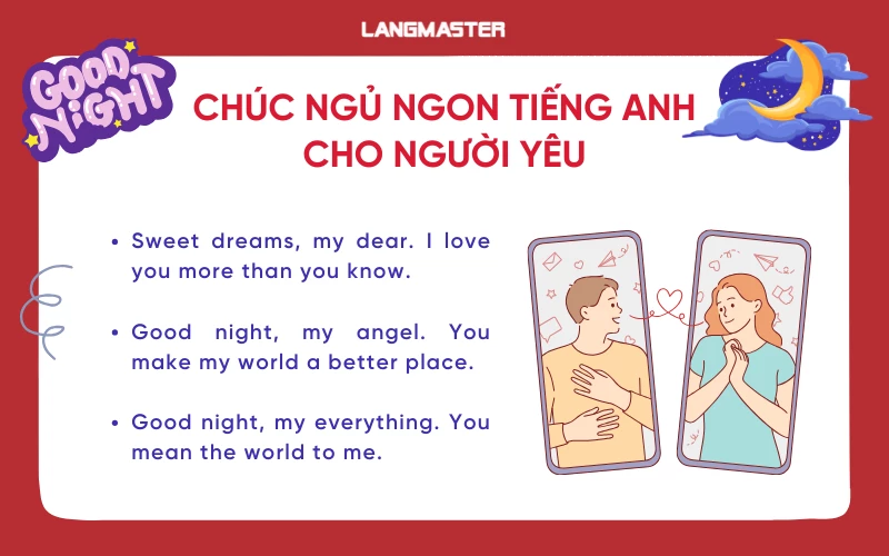 chúc người yêu ngủ ngon bằng tiếng anh