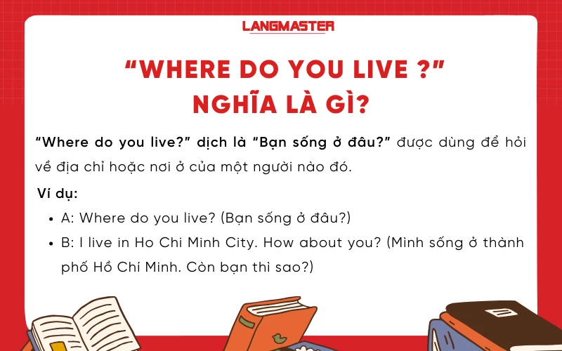 Cách trả lời Where do you live?